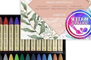 Mezcla de Pastel al Óleo y Acuarela: ¡Crea Obras de Arte Únicas!