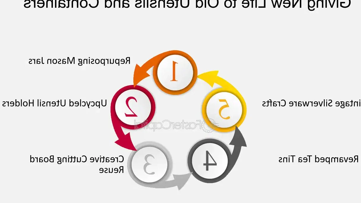 En este momento estás viendo Crea hermosas joyas reutilizando cubiertos olvidados