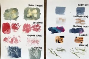 Dominando la pintura de tela en proyectos creativos