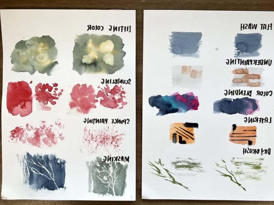 En este momento estás viendo Dominando la pintura de tela en proyectos creativos