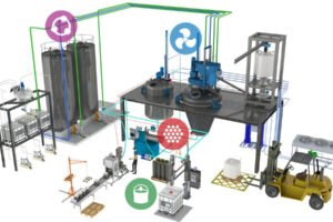 Fabricación de tinta: Proceso y componentes