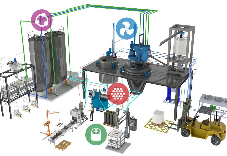 En este momento estás viendo Fabricación de tinta: Proceso y componentes