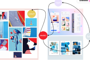 Moodboard creativo: guía paso a paso para expresar tu estilo