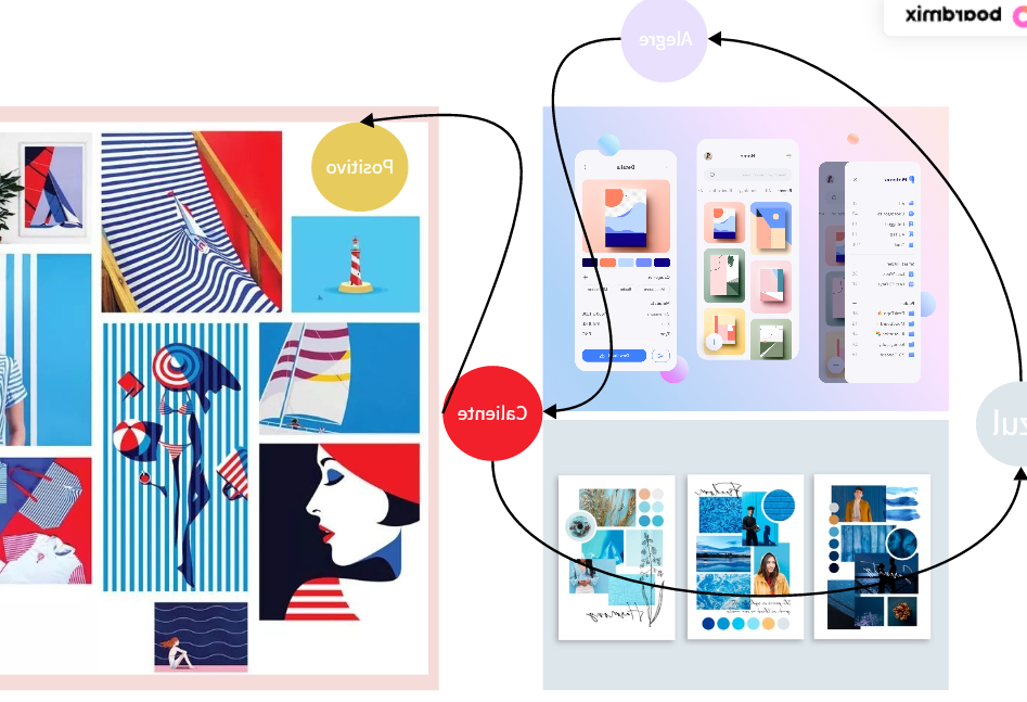 En este momento estás viendo Moodboard creativo: guía paso a paso para expresar tu estilo