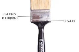 Pinceles de goma: descubre los diferentes tipos y sus usos