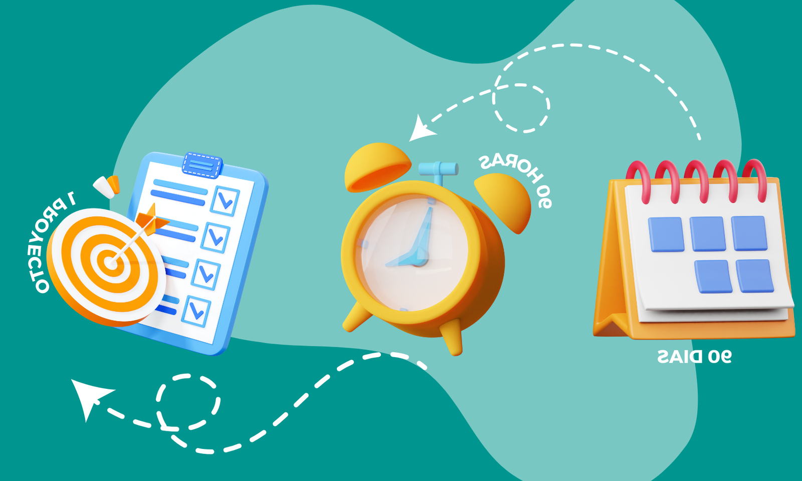 En este momento estás viendo Trabajar de manera efectiva con la regla flexible en el día a día